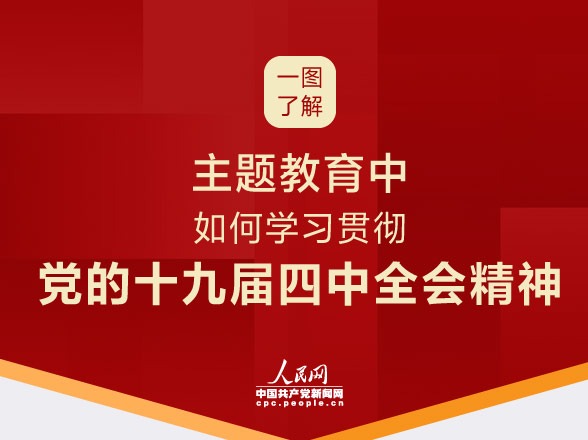 一图了解主题教育中如何学习贯彻党的十九届四中全会精神