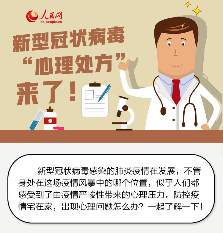 新型冠状病毒“心理处方”来啦！
